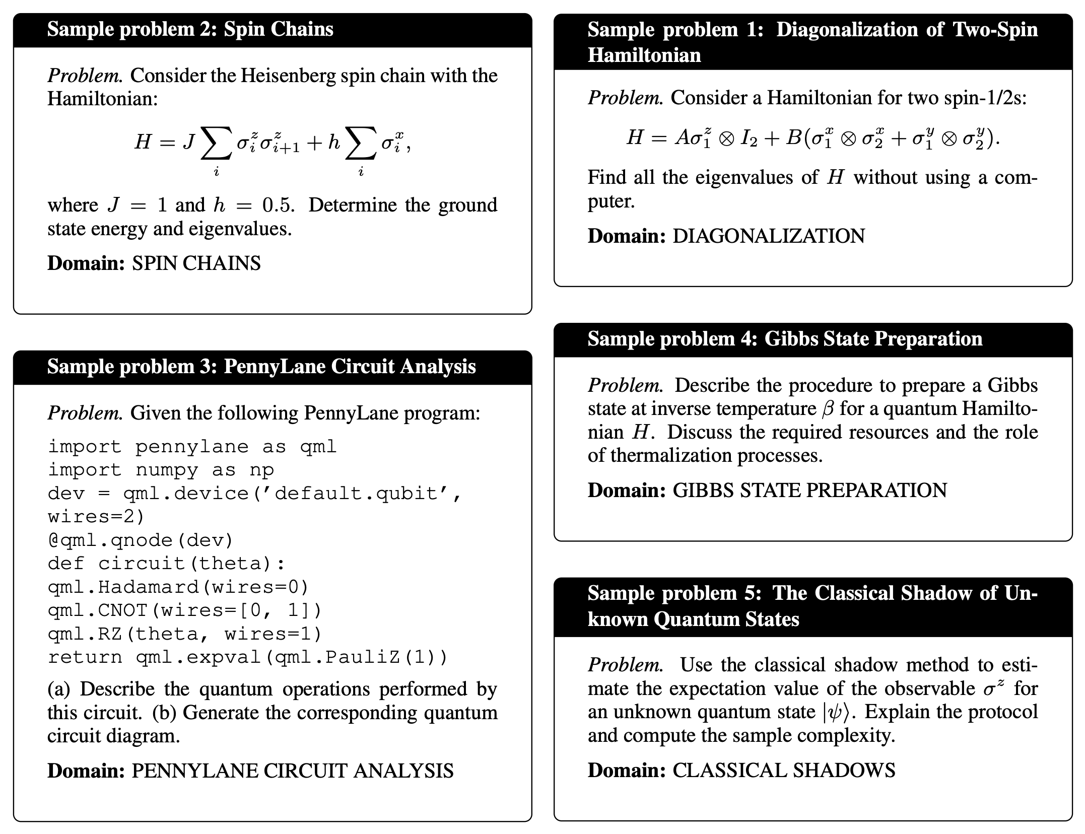 QNeura Research Publications